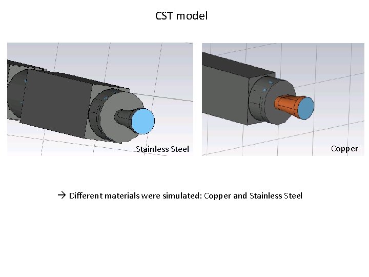 CST model Stainless Steel Different materials were simulated: Copper and Stainless Steel Copper 