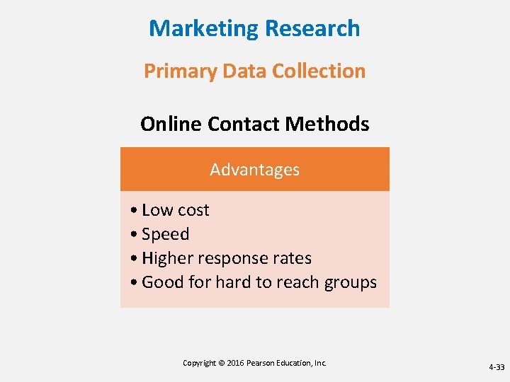 Marketing Research Primary Data Collection Online Contact Methods Advantages • Low cost • Speed