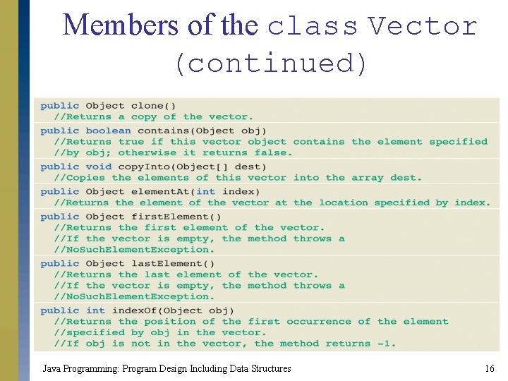 Members of the class Vector (continued) Java Programming: Program Design Including Data Structures 16