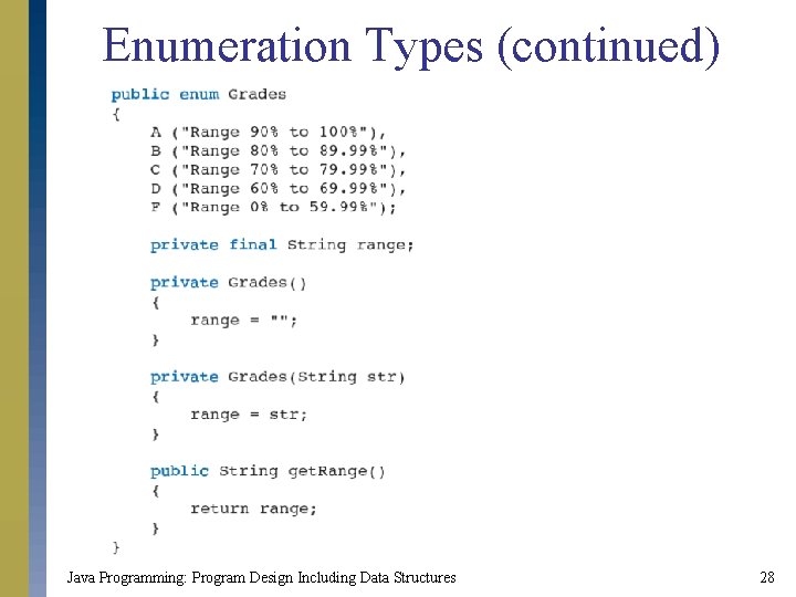 Enumeration Types (continued) Java Programming: Program Design Including Data Structures 28 