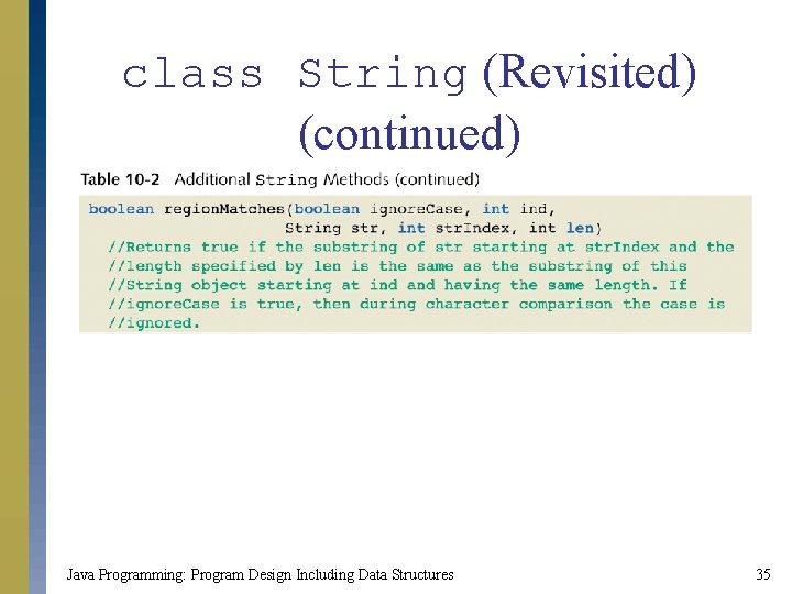 class String (Revisited) (continued) Java Programming: Program Design Including Data Structures 35 