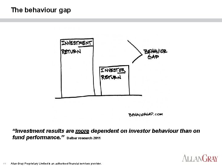 The behaviour gap “Investment results are more dependent on investor behaviour than on fund