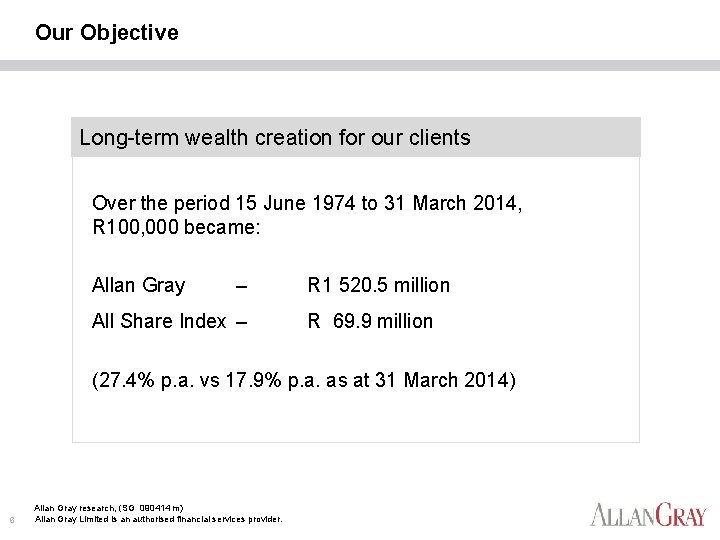 Our Objective Long-term wealth creation for our clients Over the period 15 June 1974