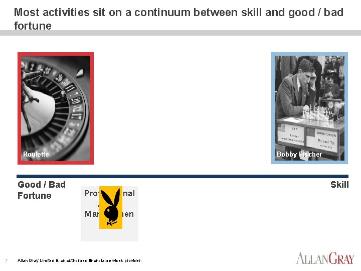Most activities sit on a continuum between skill and good / bad fortune Craps