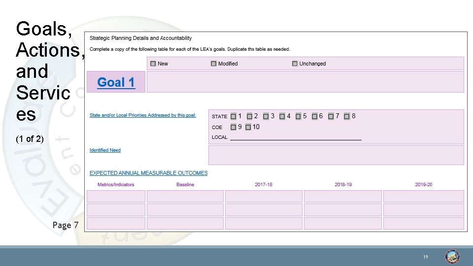Goals, Actions, and Servic es (1 of 2) Page 7 19 