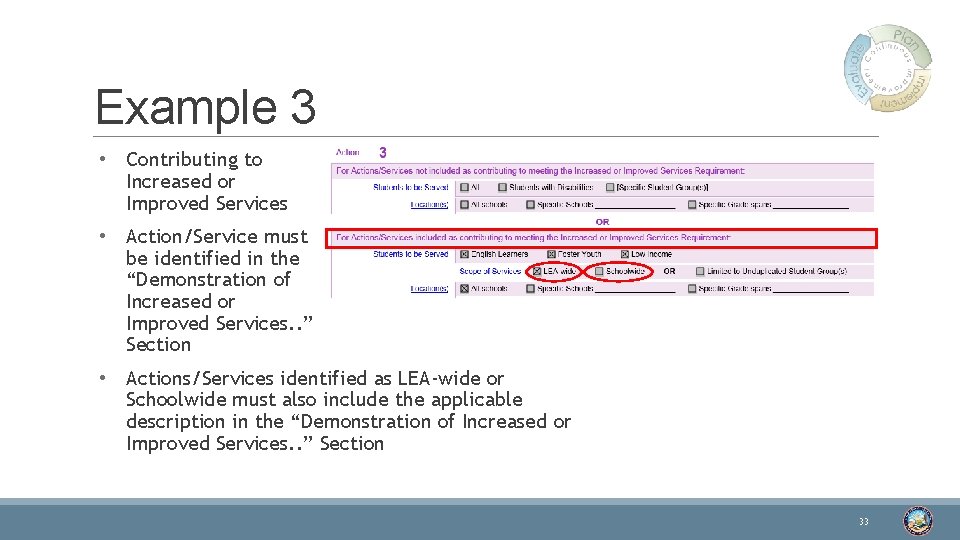 Example 3 • Contributing to Increased or Improved Services • Action/Service must be identified