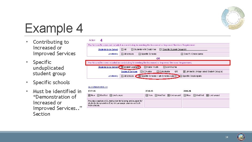 Example 4 • Contributing to Increased or Improved Services • Specific unduplicated student group