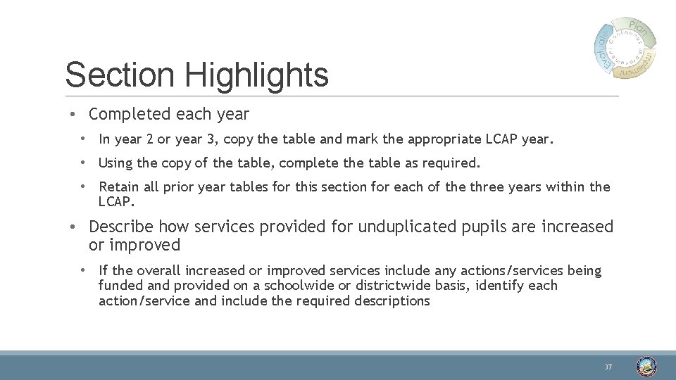 Section Highlights • Completed each year • In year 2 or year 3, copy