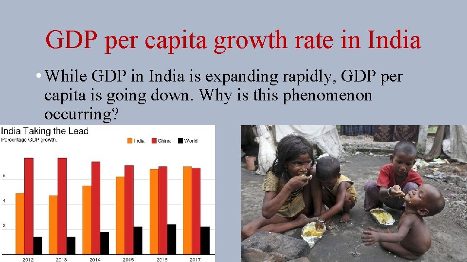 GDP per capita growth rate in India • While GDP in India is expanding