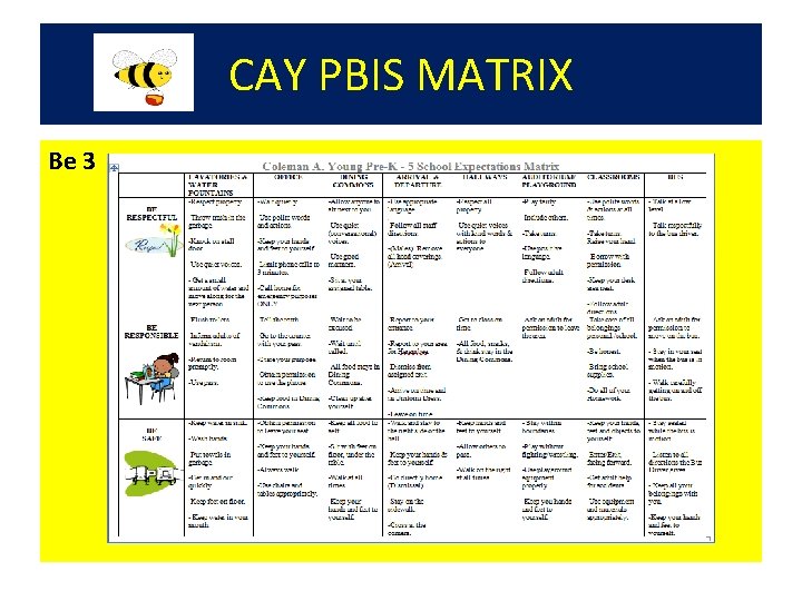 CAY PBIS MATRIX Be 3 