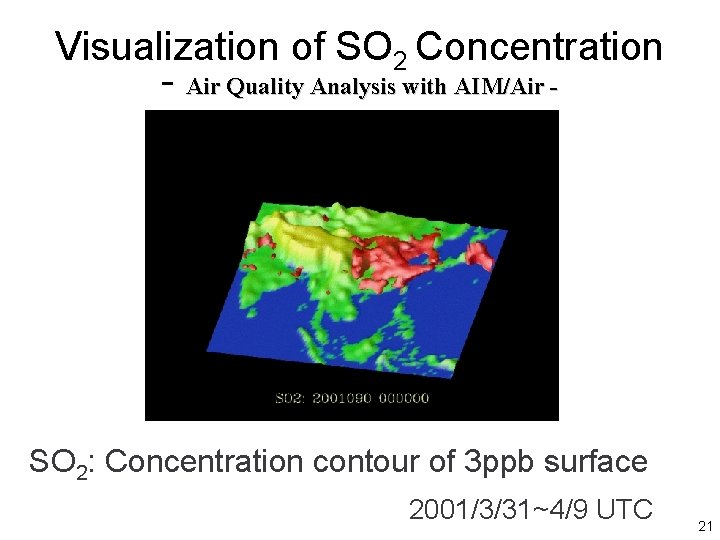 Visualization of SO 2 Concentration - Air Quality Analysis with AIM/Air - SO 2: