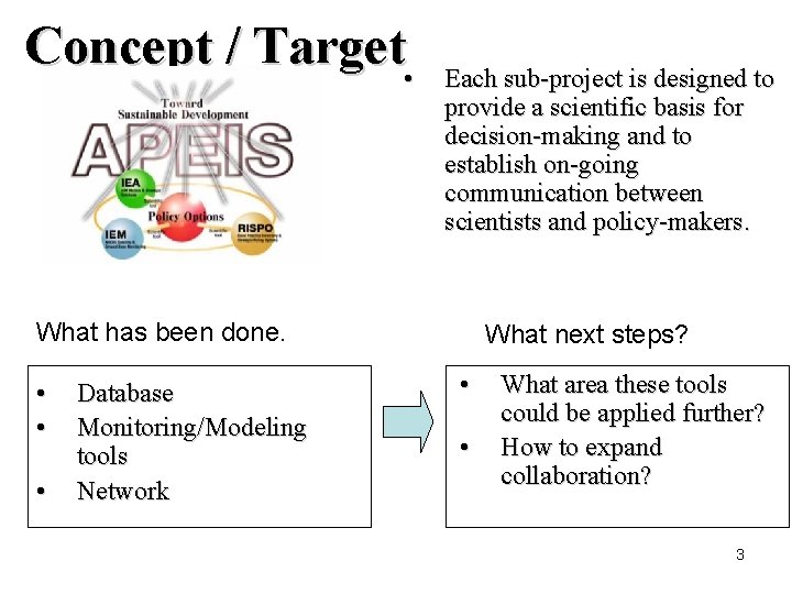 Concept / Target • Each sub-project is designed to provide a scientific basis for