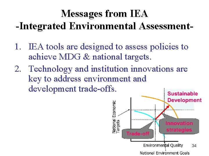 Messages from IEA -Integrated Environmental Assessment 1. IEA tools are designed to assess policies