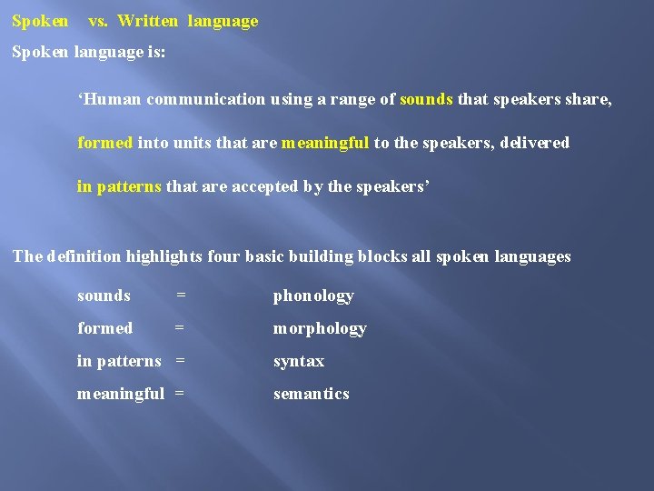 Spoken vs. Written language Spoken language is: ‘Human communication using a range of sounds