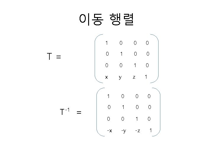 이동 행렬 T= T -1 = 1 0 0 0 0 1 0 x