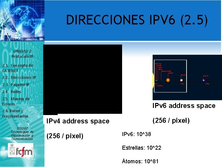 DIRECCIONES IPV 6 (2. 5) UNIDAD 2 Protocolo IP 2. 1. Concepto de CATENET