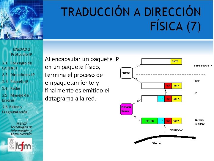 TRADUCCIÓN A DIRECCIÓN FÍSICA (7) UNIDAD 2 Protocolo IP 2. 1. Concepto de CATENET