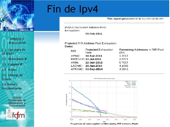 Fin de Ipv 4 UNIDAD 2 Protocolo IP 2. 1. Concepto de CATENET 2.