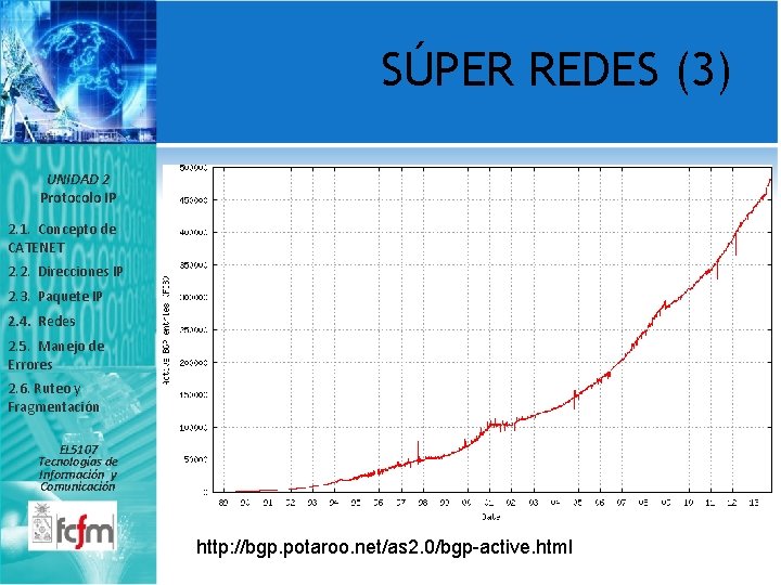 SÚPER REDES (3) UNIDAD 2 Protocolo IP 2. 1. Concepto de CATENET 2. 2.