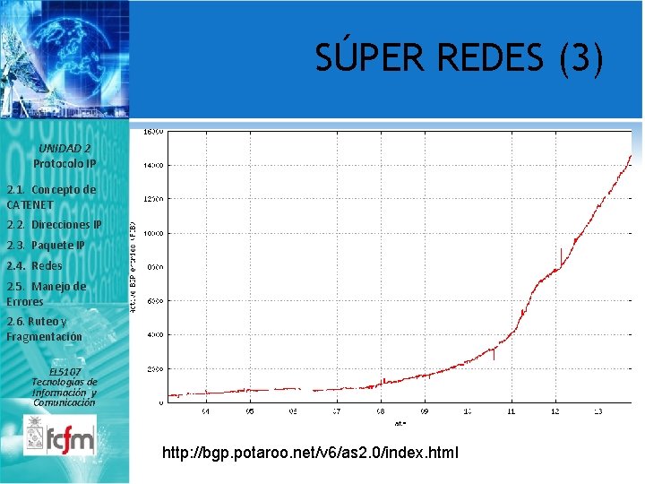 SÚPER REDES (3) UNIDAD 2 Protocolo IP 2. 1. Concepto de CATENET 2. 2.