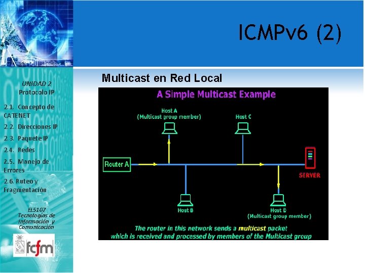 ICMPv 6 (2) UNIDAD 2 Protocolo IP 2. 1. Concepto de CATENET 2. 2.