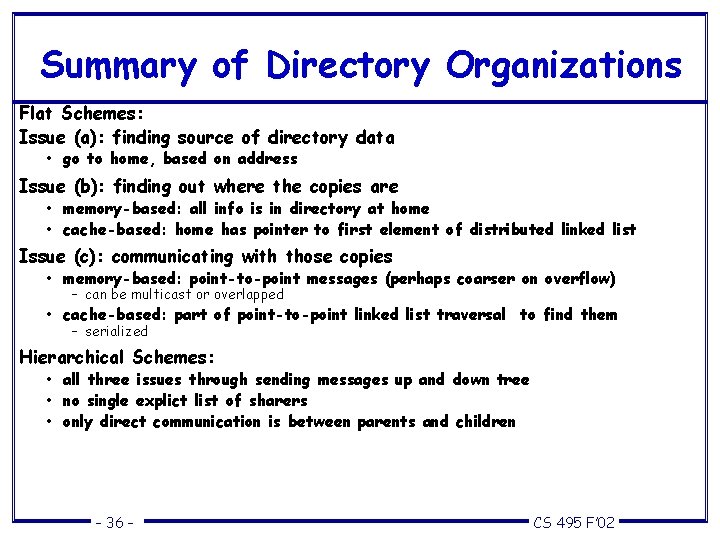 Summary of Directory Organizations Flat Schemes: Issue (a): finding source of directory data •