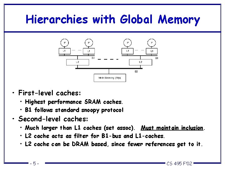 Hierarchies with Global Memory • First-level caches: • Highest performance SRAM caches. • B