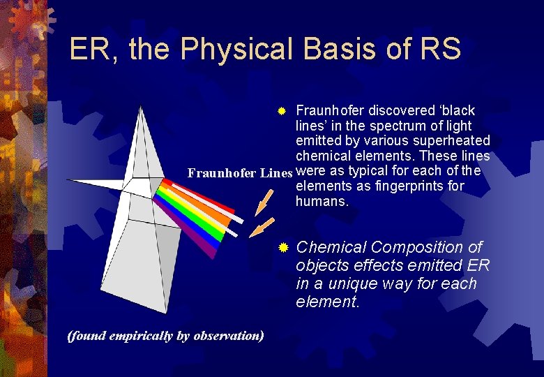 ER, the Physical Basis of RS Fraunhofer discovered ‘black lines’ in the spectrum of