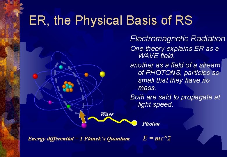 ER, the Physical Basis of RS Electromagnetic Radiation One theory explains ER as a