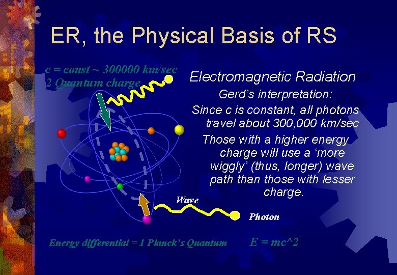 ER, the Physical Basis of RS c = const ~ 300000 km/sec 2 Quantum