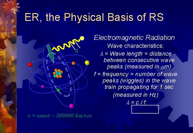 ER, the Physical Basis of RS Electromagnetic Radiation c = const ~ 300000 km/sec