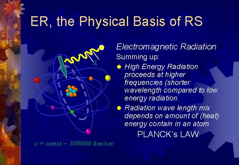 ER, the Physical Basis of RS Electromagnetic Radiation Summing up: ® High Energy Radiation