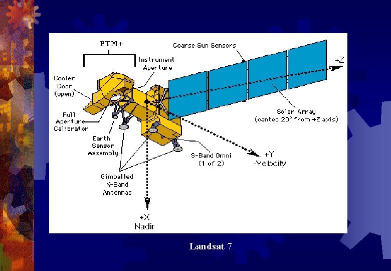 Landsat 7 