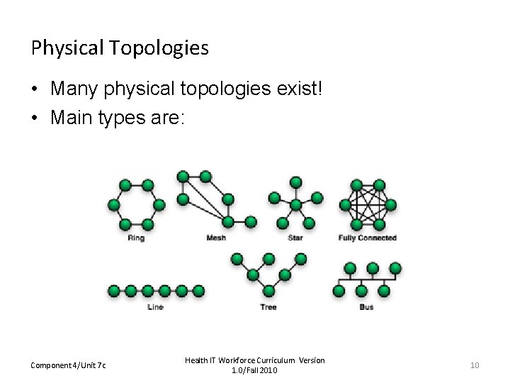 Physical Topologies • Many physical topologies exist! • Main types are: Component 4/Unit 7