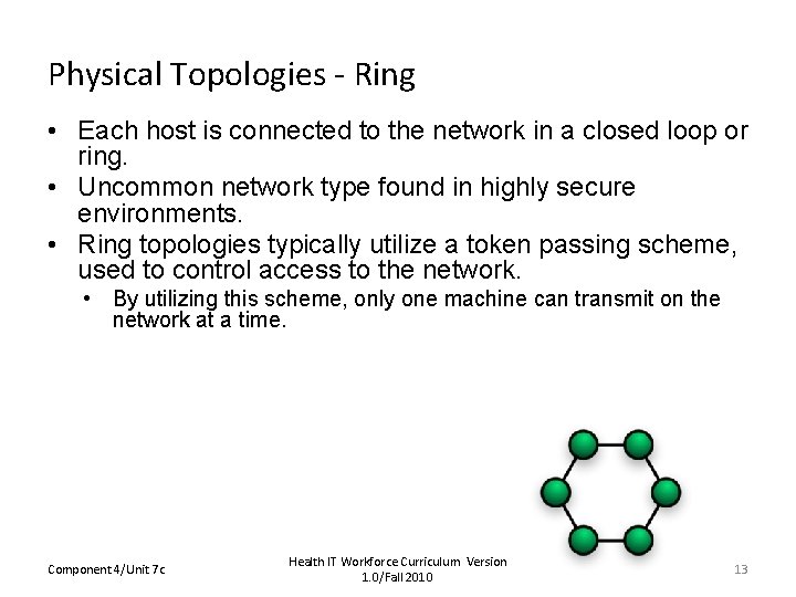 Physical Topologies - Ring • Each host is connected to the network in a