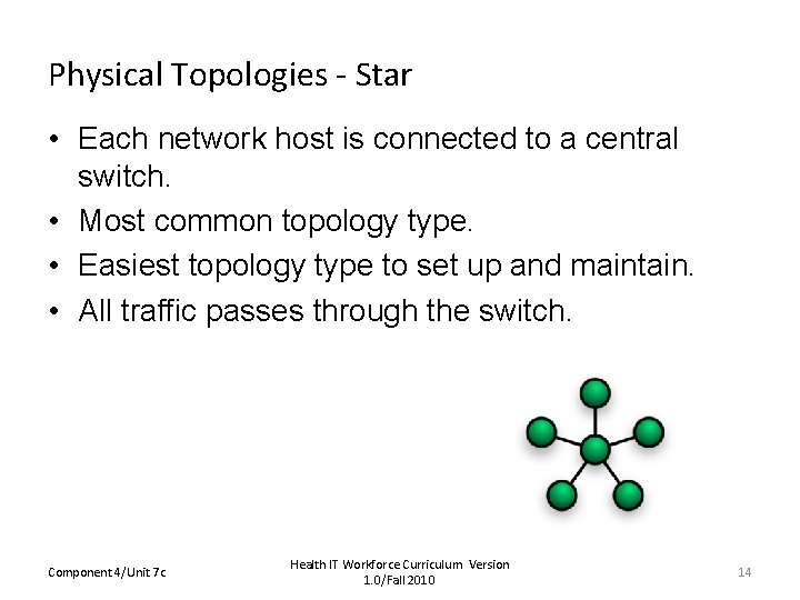 Physical Topologies - Star • Each network host is connected to a central switch.