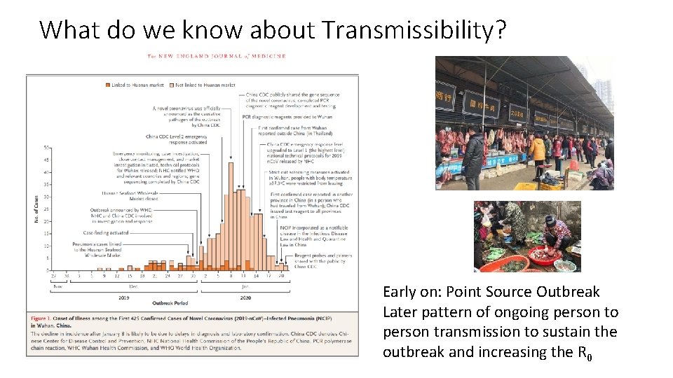 What do we know about Transmissibility? Early on: Point Source Outbreak Later pattern of