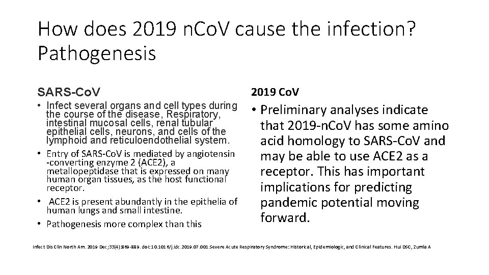 How does 2019 n. Co. V cause the infection? Pathogenesis SARS-Co. V 2019 Co.