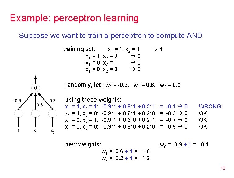 Example: perceptron learning Suppose we want to train a perceptron to compute AND training