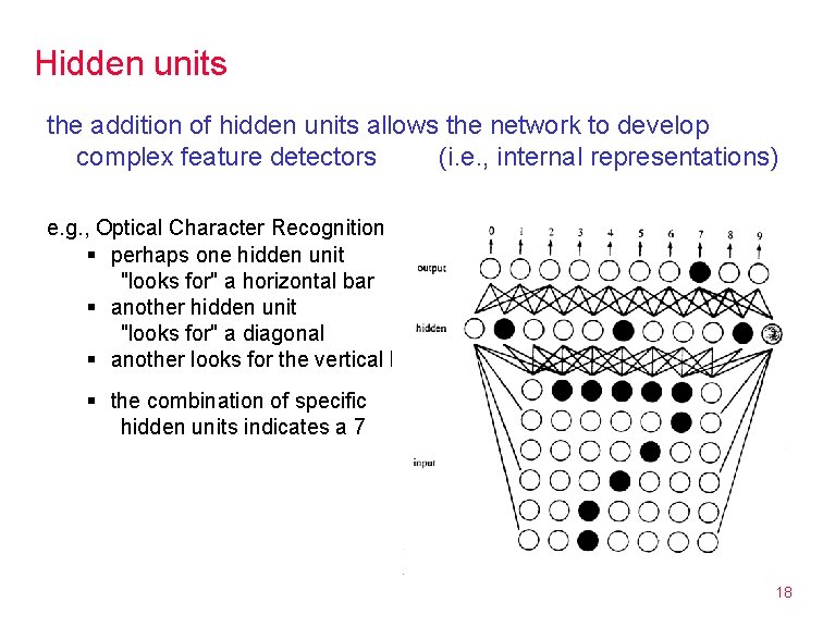 Hidden units the addition of hidden units allows the network to develop complex feature