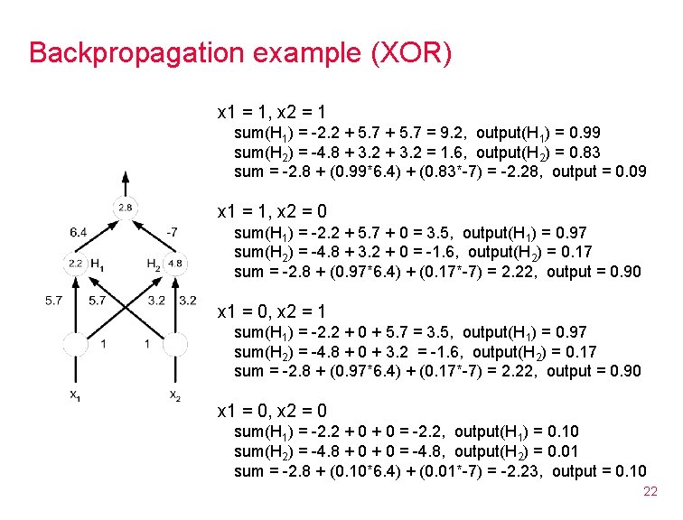 Backpropagation example (XOR) x 1 = 1, x 2 = 1 sum(H 1) =