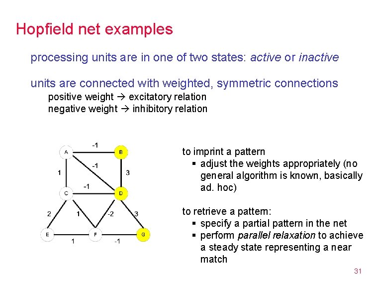 Hopfield net examples processing units are in one of two states: active or inactive