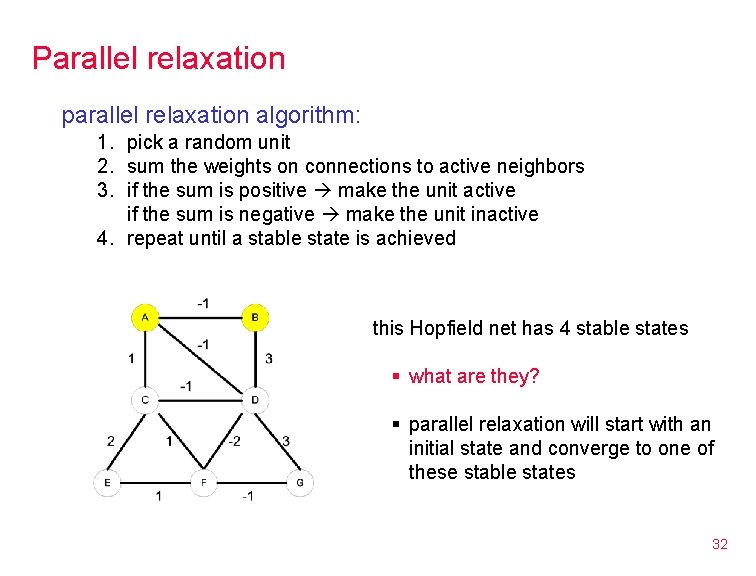 Parallel relaxation parallel relaxation algorithm: 1. pick a random unit 2. sum the weights