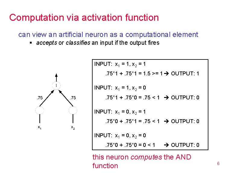 Computation via activation function can view an artificial neuron as a computational element §