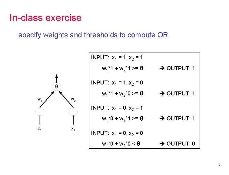 In-class exercise specify weights and thresholds to compute OR INPUT: x 1 = 1,