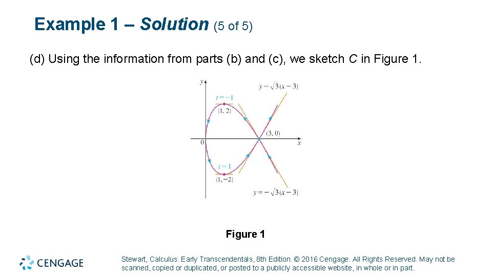 Example 1 – Solution (5 of 5) (d) Using the information from parts (b)