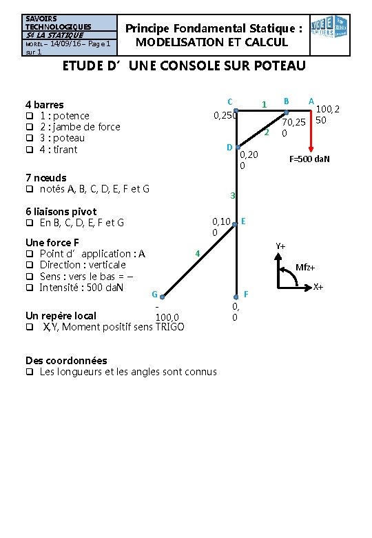 SAVOIRS TECHNOLOGIQUES S 4 LA STATIQUE MOREL sur 1 – 14/09/16 – Page 1