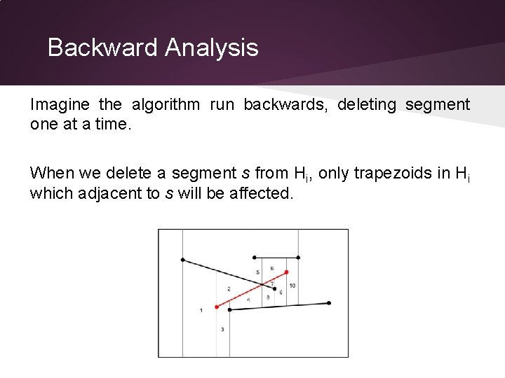Backward Analysis Imagine the algorithm run backwards, deleting segment one at a time. When