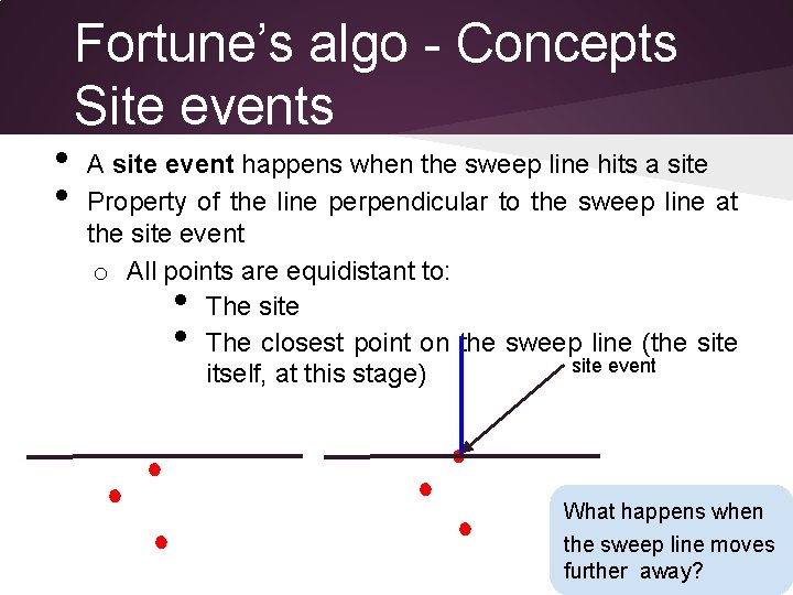  • • Fortune’s algo - Concepts Site events A site event happens when