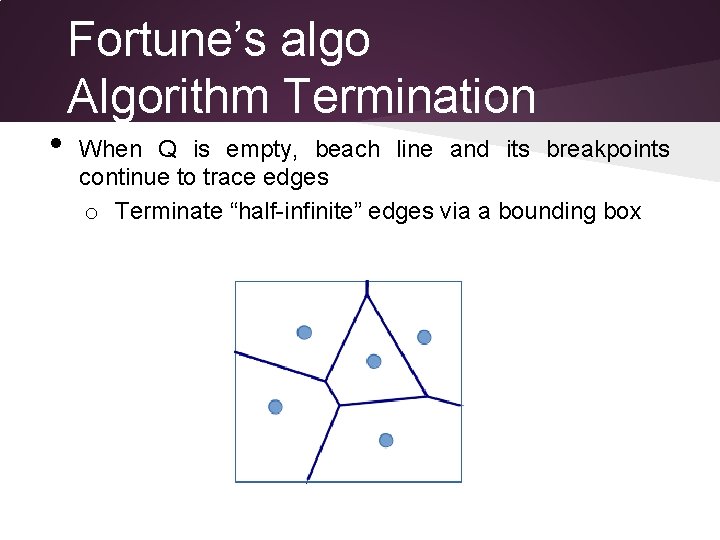  • Fortune’s algo Algorithm Termination When Q is empty, beach line and its